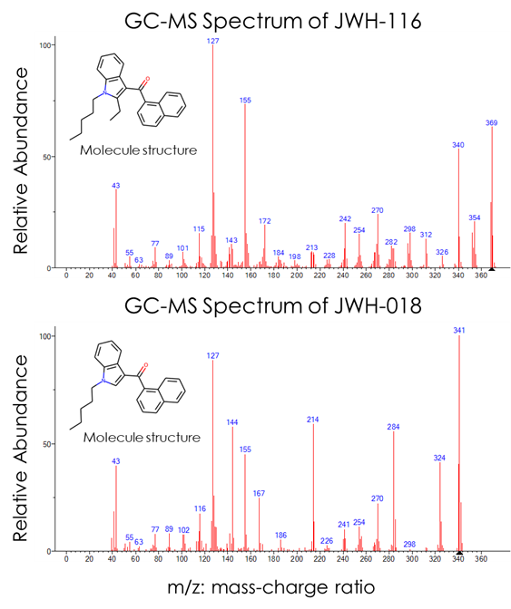 nps-1