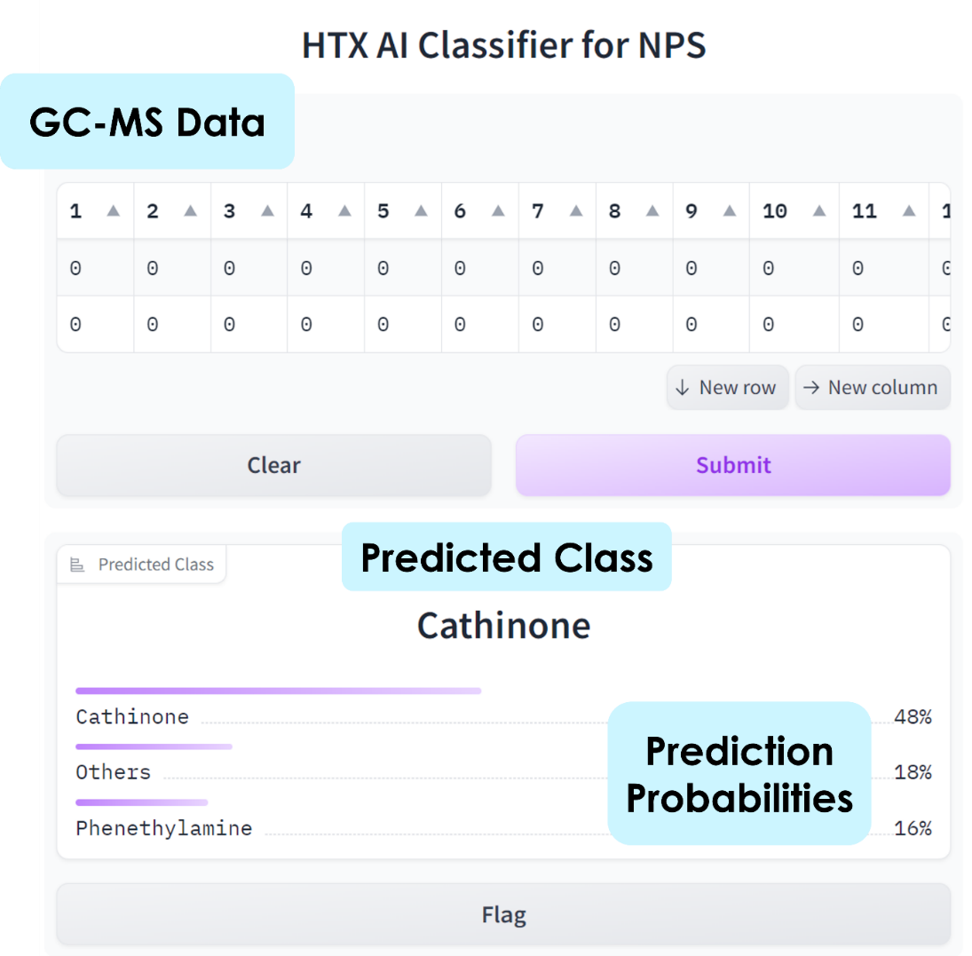 nps-2